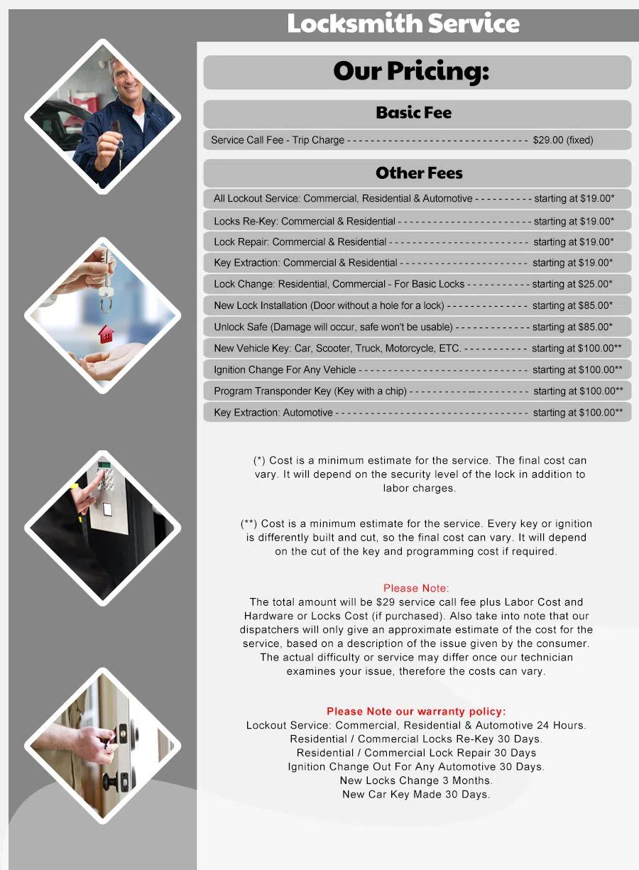 Tallyrand FL Locksmith Store, Jacksonville, FL 904-606-3019